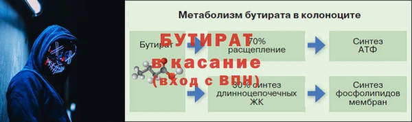 кристаллы Дмитров